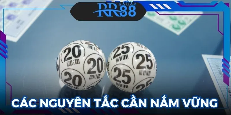 Xổ số miền Trung